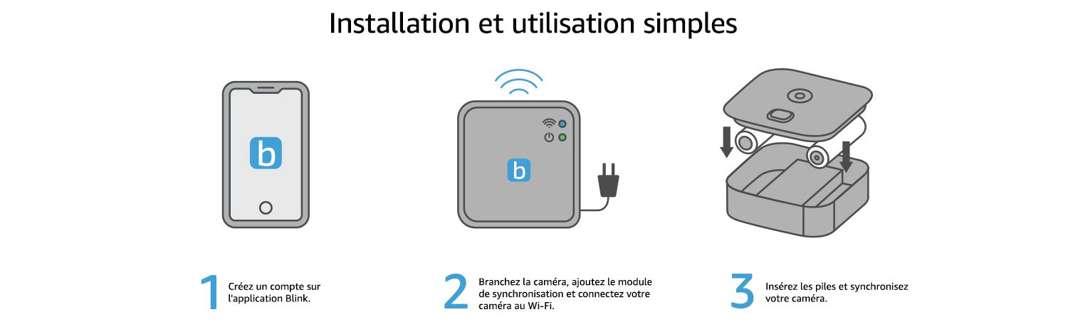 installation facile et utilisation blink
